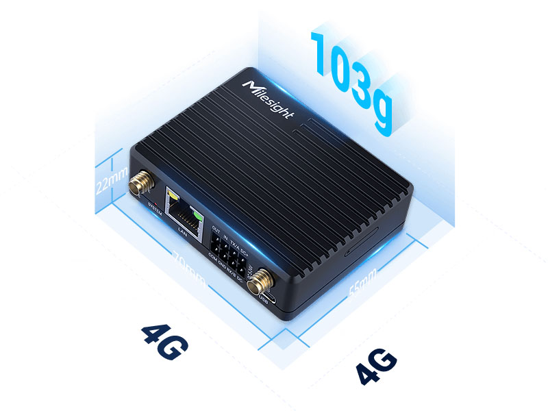 Промышленный LTE маршрутизатор Milesight UR41